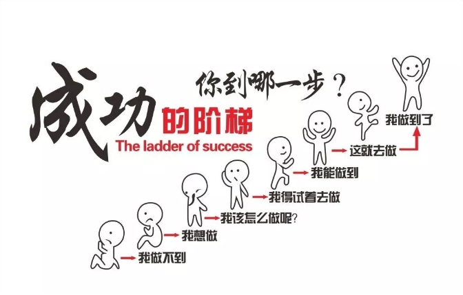 2018��(j��ng)�����¸��f�f,�m�������Ժ���!